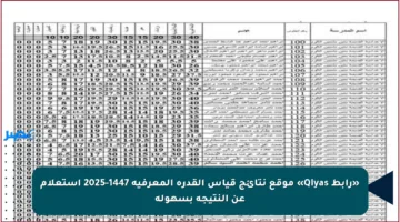 «رابط Qiyas» موقع نتائج قياس القدرة المعرفية 1447-2025 استعلام عن النتيجة بسهولة
